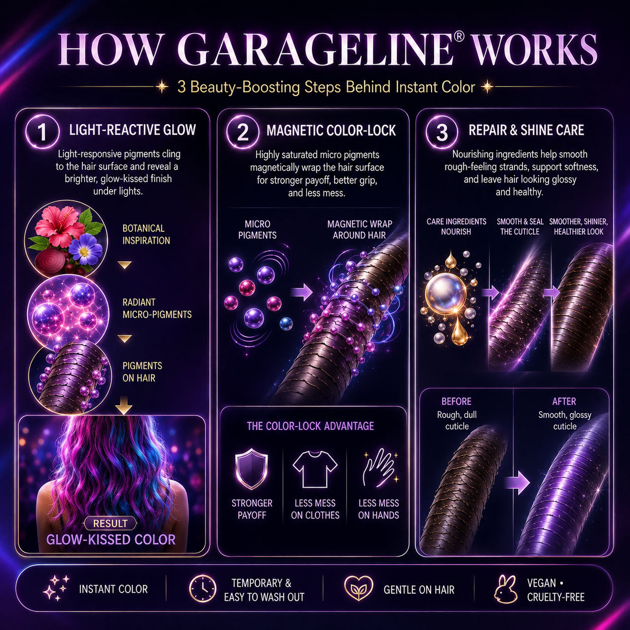 🔥Save 50% Today丨GarageLine® 3-in-1 Luminous Temporary Hair Chalk — Instant Color, Hair Repair & Party-Light Glow🌌