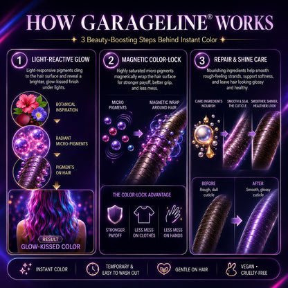 🔥Save 50% Today丨GarageLine® 3-in-1 Luminous Temporary Hair Chalk — Instant Color, Hair Repair & Party-Light Glow🌌
