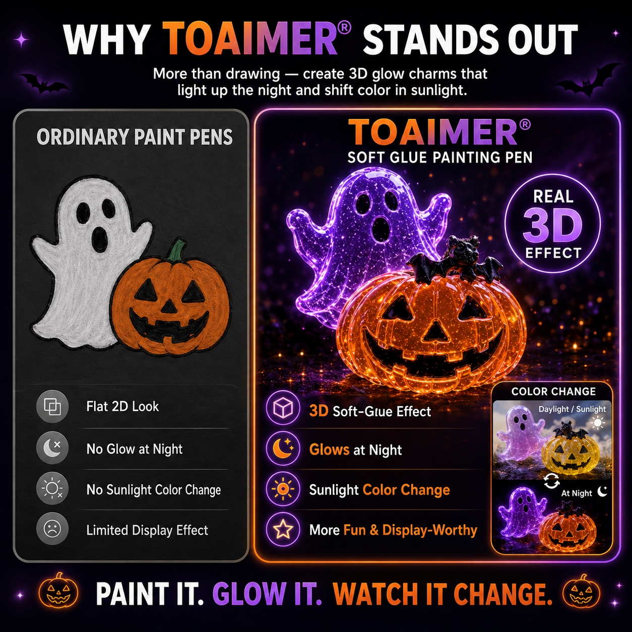 🚨 LAST DAY TO SAVE 50%! 🎃 Toaimer® Magical 3D Fluorescent Color-Changing Craft Kit👻
