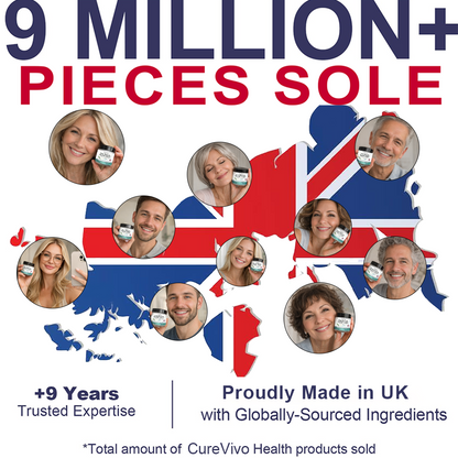 [New Year Special Offer] CureVivo® Pain Relief& Repair Lotion👩‍⚕️For Muscle, Joint & Nerve Pain