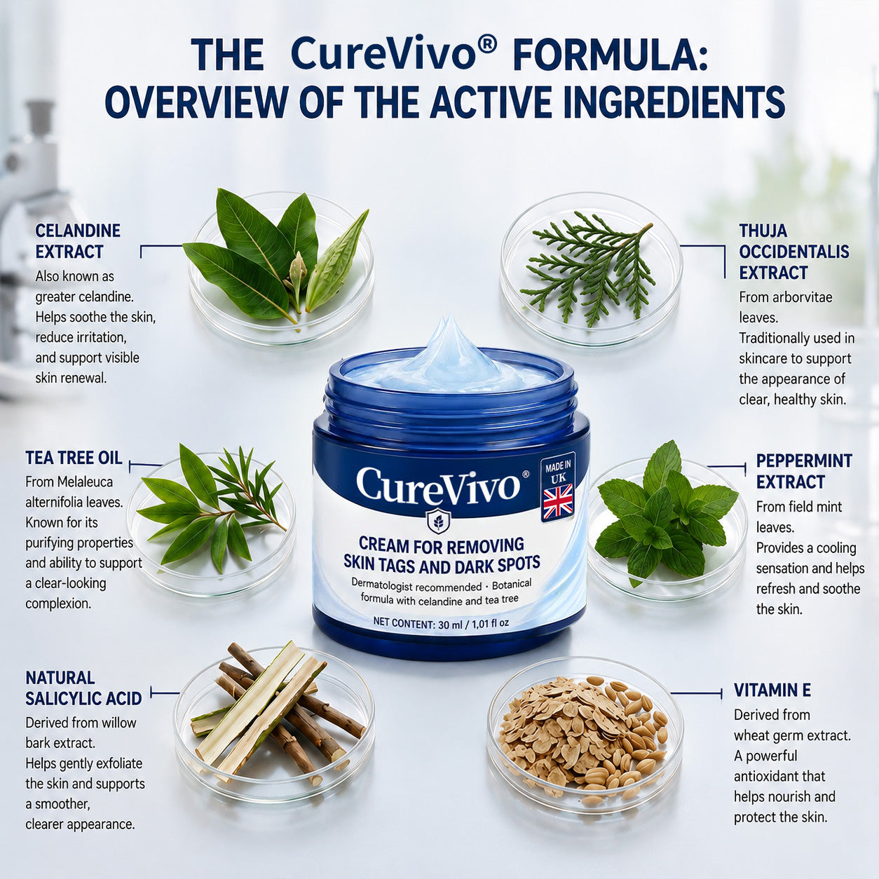🛡️ 𝟓𝟎% 𝐎𝐅𝐅 | 𝐎𝐅𝐅𝐈𝐂𝐈𝐀𝐋 𝐂𝐔𝐑𝐄𝐕𝐈𝐕𝐎® 𝐒𝐓𝐎𝐑𝐄 | 𝟕-𝐃𝐚𝐲 𝐒𝐤𝐢𝐧 𝐓𝐚𝐠 & 𝐒𝐩𝐨𝐭 𝐄𝐫𝐚𝐬𝐞𝐫 𝐂𝐫𝐞𝐚𝐦 – 𝐆𝐌𝐏-𝐌𝐚𝐧𝐮𝐟𝐚𝐜𝐭𝐮𝐫𝐞𝐝 𝐁𝐨𝐭𝐚𝐧𝐢𝐜𝐚𝐥 𝐅𝐨𝐫𝐦𝐮𝐥𝐚