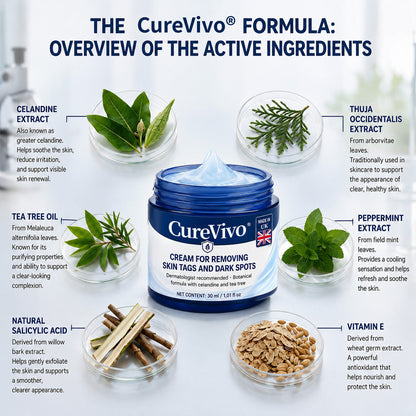 🛡️ 𝟓𝟎% 𝐎𝐅𝐅 | 𝐎𝐅𝐅𝐈𝐂𝐈𝐀𝐋 𝐂𝐔𝐑𝐄𝐕𝐈𝐕𝐎® 𝐒𝐓𝐎𝐑𝐄 | 𝟕-𝐃𝐚𝐲 𝐒𝐤𝐢𝐧 𝐓𝐚𝐠 & 𝐒𝐩𝐨𝐭 𝐄𝐫𝐚𝐬𝐞𝐫 𝐂𝐫𝐞𝐚𝐦 – 𝐆𝐌𝐏-𝐌𝐚𝐧𝐮𝐟𝐚𝐜𝐭𝐮𝐫𝐞𝐝 𝐁𝐨𝐭𝐚𝐧𝐢𝐜𝐚𝐥 𝐅𝐨𝐫𝐦𝐮𝐥𝐚
