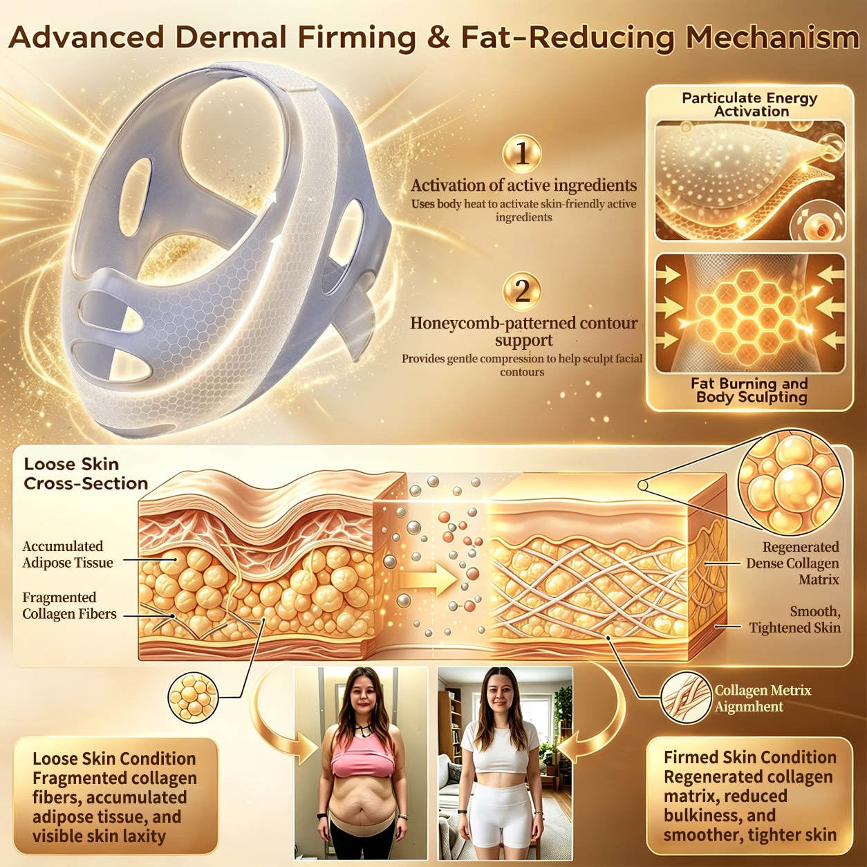 👨‍🔬 𝐎𝐟𝐟𝐢𝐜𝐢𝐚𝐥 𝐁𝐫𝐚𝐧𝐝 𝐒𝐭𝐨𝐫𝐞 |✅𝐁𝐐𝐎𝐃𝐐𝐎® 𝟐𝟎𝟐𝟔  𝐁𝐞𝐫𝐛𝐞𝐫𝐢𝐧𝐞 𝐚𝐧𝐝 𝐌𝐨𝐫𝐢𝐧𝐠𝐚 𝟑𝐃 𝐁𝐢𝐨-𝐓𝐫𝐚𝐧𝐬𝐝𝐞𝐫𝐦𝐚𝐥 𝐅𝐚𝐭-𝐁𝐮𝐫𝐧𝐢𝐧𝐠 & 𝐂𝐨𝐧𝐭𝐨𝐮𝐫𝐢𝐧𝐠 𝐌𝐚𝐬𝐤