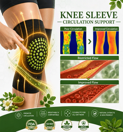 🇺k𝐎𝐟𝐟𝐢𝐜𝐢𝐚𝐥 𝐁𝐫𝐚𝐧𝐝 𝐒𝐭𝐨𝐫𝐞 |🥑🍏LUCKYSONG® 𝟐𝟎𝟐𝟔 𝐌𝐨𝐫𝐢𝐧𝐠𝐚 & 𝐁𝐞𝐫𝐛𝐞𝐫𝐢𝐧𝐞 8-𝐈𝐧-𝟏 𝐌𝐢𝐜𝐫𝐨-𝐏𝐚𝐫𝐭𝐢𝐜𝐥𝐞 𝐒𝐜𝐮𝐥𝐩𝐭𝐢𝐧𝐠 &Fat-Burning Knee Sleeves