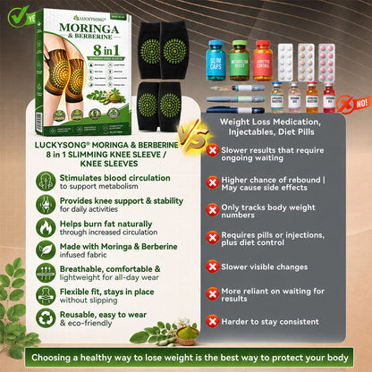 🇺k𝐎𝐟𝐟𝐢𝐜𝐢𝐚𝐥 𝐁𝐫𝐚𝐧𝐝 𝐒𝐭𝐨𝐫𝐞 |🥑🍏LUCKYSONG® 𝟐𝟎𝟐𝟔 𝐌𝐨𝐫𝐢𝐧𝐠𝐚 & 𝐁𝐞𝐫𝐛𝐞𝐫𝐢𝐧𝐞 8-𝐈𝐧-𝟏 𝐌𝐢𝐜𝐫𝐨-𝐏𝐚𝐫𝐭𝐢𝐜𝐥𝐞 𝐒𝐜𝐮𝐥𝐩𝐭𝐢𝐧𝐠 &Fat-Burning Knee Sleeves
