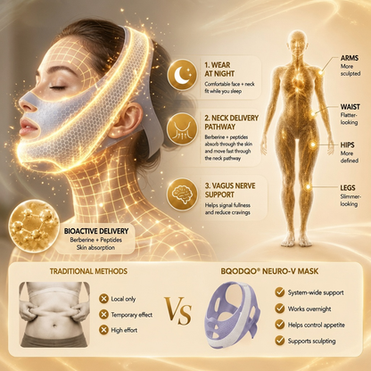 👨‍🔬 𝐎𝐟𝐟𝐢𝐜𝐢𝐚𝐥 𝐁𝐫𝐚𝐧𝐝 𝐒𝐭𝐨𝐫𝐞 |✅𝐁𝐐𝐎𝐃𝐐𝐎® 𝟐𝟎𝟐𝟔  𝐁𝐞𝐫𝐛𝐞𝐫𝐢𝐧𝐞 𝐚𝐧𝐝 𝐌𝐨𝐫𝐢𝐧𝐠𝐚 𝟑𝐃 𝐁𝐢𝐨-𝐓𝐫𝐚𝐧𝐬𝐝𝐞𝐫𝐦𝐚𝐥 𝐅𝐚𝐭-𝐁𝐮𝐫𝐧𝐢𝐧𝐠 & 𝐂𝐨𝐧𝐭𝐨𝐮𝐫𝐢𝐧𝐠 𝐌𝐚𝐬𝐤