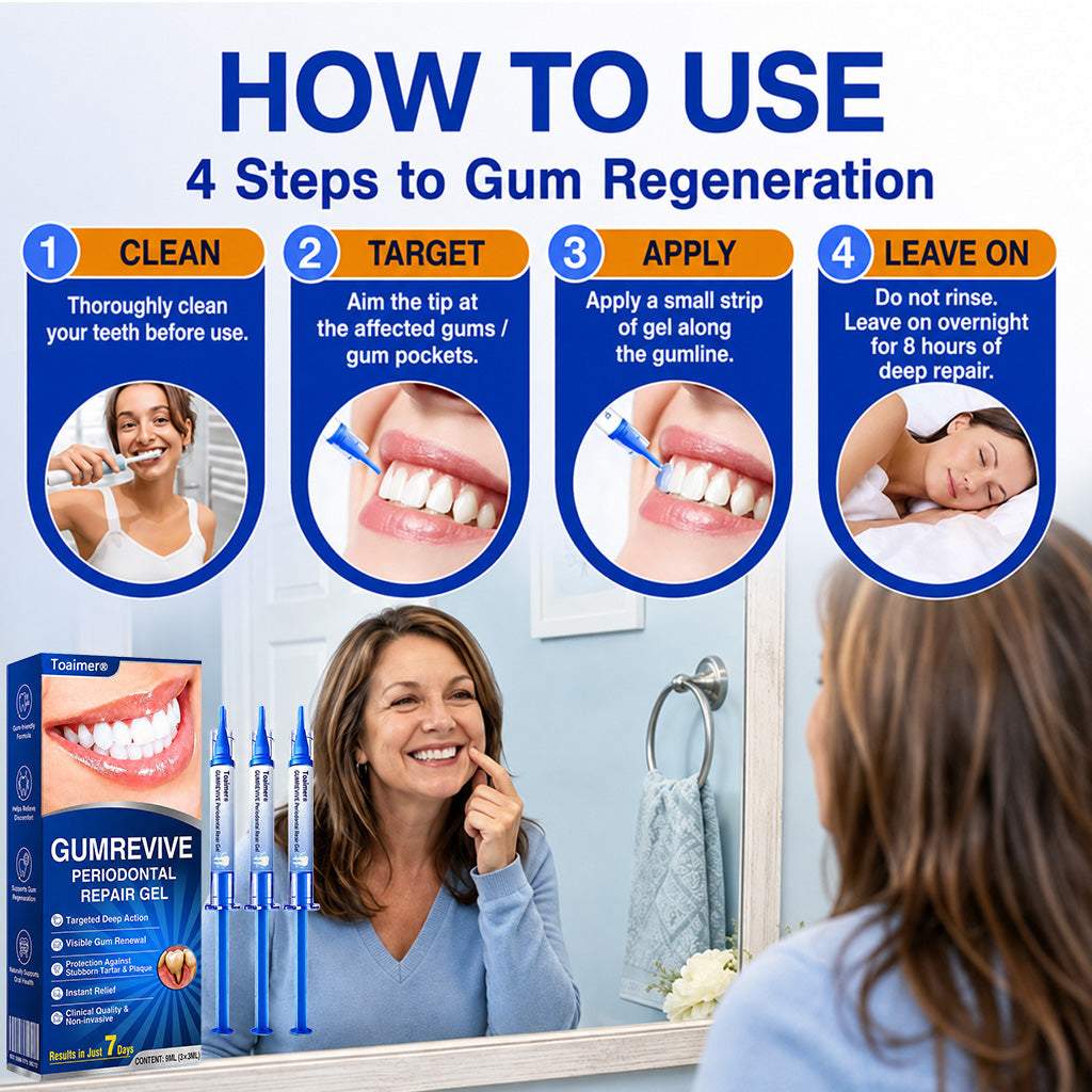 🦷 Trilumia® GumRevive – Advanced Gel for Gum & Periodontal Care