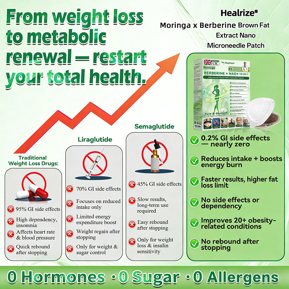 🇬🇧𝑶𝒇𝒇𝒊𝒄𝒊𝒂𝒍 𝑺𝒕𝒐𝒓𝒆  👨‍⚕️👨‍⚕️𝐇𝐞𝐚𝐥𝐫𝐢𝐳𝐞® 𝙈𝒐𝒓𝒊𝒏𝒈𝗮 · 𝗕e𝗿𝗯𝐞𝐫𝐢𝐧𝙚 × 𝙉𝑨𝑫+ 𝟏𝟎-𝙞𝙣-𝟏 𝘼𝒅𝒗𝒂𝒏𝒄𝒆𝐝 𝐍𝐚𝐧𝙤 𝙈𝙞𝙘𝙧𝙤𝙣𝒆𝒆𝒅𝒍𝐞 𝐏𝐚𝐭𝙘𝙝(𝐉𝐮𝐬𝐭 𝐨𝐧𝐜𝐞 𝐚 𝐝𝐚𝐲, 𝐯𝐢𝐬𝐢𝐛𝐥𝐞 𝐜𝐡𝐚𝐧𝐠𝐞𝐬 𝐢𝐧 𝟕 𝐝𝐚𝐲𝐬） ✅ 𝐅𝐨𝐫 𝐨𝐛𝐞𝐬𝐢𝐭𝐲, 🅛🅞🅞🅢🅔 🅢🅚🅘🅝,𝐝𝐢𝐚𝐛𝐞𝐭𝐞𝐬, 𝐬𝐥𝐞𝐞𝐩 𝐚𝐩𝐧𝐞𝐚, 𝐣𝐨𝐢𝐧𝐭 𝐢𝐬𝐬𝐮𝐞𝐬, 𝐚𝐧𝐝 𝐦𝐨𝐫𝐞 ⏱️