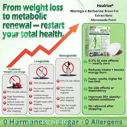 🇬🇧𝑶𝒇𝒇𝒊𝒄𝒊𝒂𝒍 𝑺𝒕𝒐𝒓𝒆  👨‍⚕️👨‍⚕️𝐇𝐞𝐚𝐥𝐫𝐢𝐳𝐞® 𝙈𝒐𝒓𝒊𝒏𝒈𝗮 · 𝗕e𝗿𝗯𝐞𝐫𝐢𝐧𝙚 × 𝙉𝑨𝑫+ 𝟏𝟎-𝙞𝙣-𝟏 𝘼𝒅𝒗𝒂𝒏𝒄𝒆𝐝 𝐍𝐚𝐧𝙤 𝙈𝙞𝙘𝙧𝙤𝙣𝒆𝒆𝒅𝒍𝐞 𝐏𝐚𝐭𝙘𝙝(𝐉𝐮𝐬𝐭 𝐨𝐧𝐜𝐞 𝐚 𝐝𝐚𝐲, 𝐯𝐢𝐬𝐢𝐛𝐥𝐞 𝐜𝐡𝐚𝐧𝐠𝐞𝐬 𝐢𝐧 𝟕 𝐝𝐚𝐲𝐬） ✅ 𝐅𝐨𝐫 𝐨𝐛𝐞𝐬𝐢𝐭𝐲, 🅛🅞🅞🅢🅔 🅢🅚🅘🅝,𝐝𝐢𝐚𝐛𝐞𝐭𝐞𝐬, 𝐬𝐥𝐞𝐞𝐩 𝐚𝐩𝐧𝐞𝐚, 𝐣𝐨𝐢𝐧𝐭 𝐢𝐬𝐬𝐮𝐞𝐬, 𝐚𝐧𝐝 𝐦𝐨𝐫𝐞 ⏱️