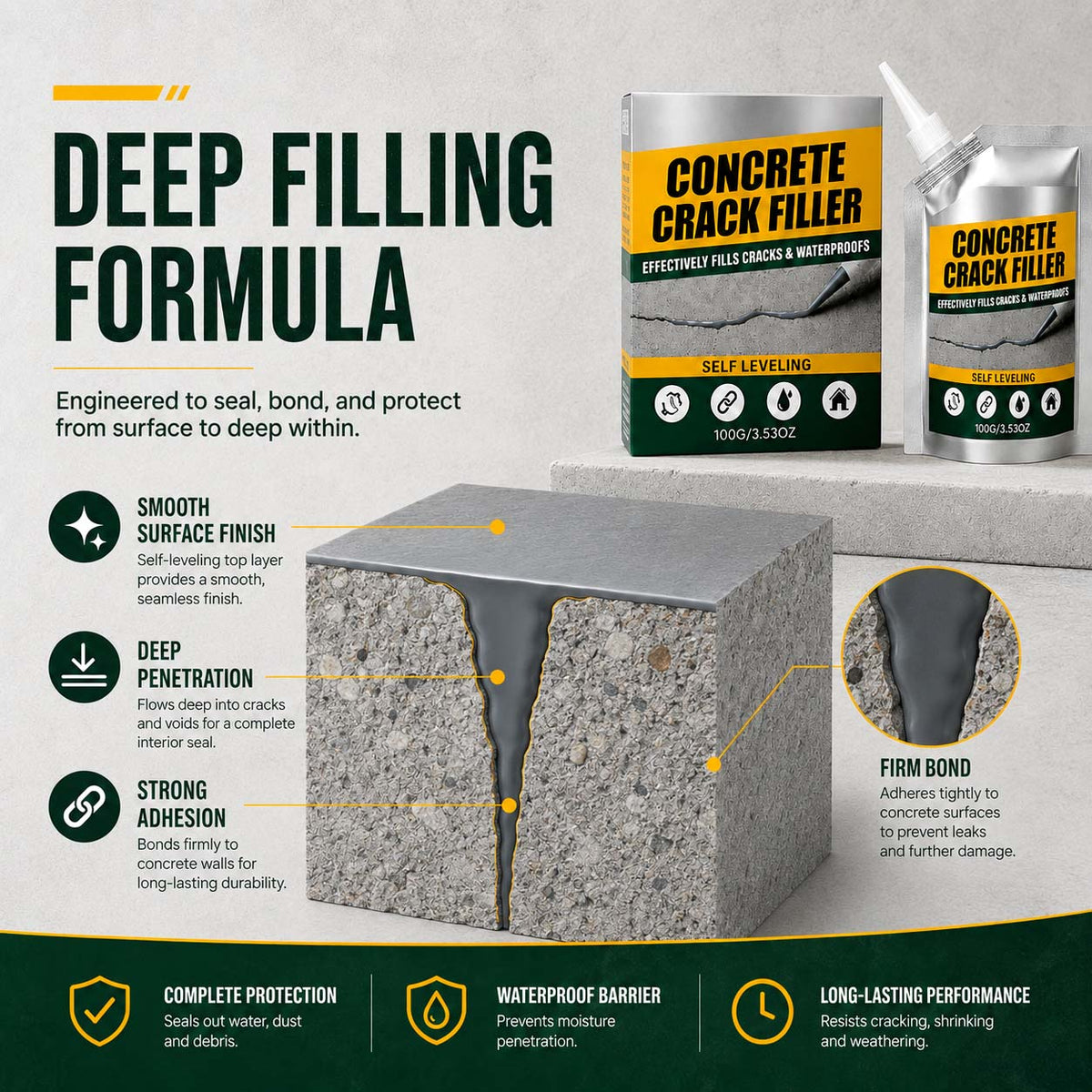 🔥 50% OFF | SVOZK® Waterproof Concrete Crack Filler & Sealant 🛠️
