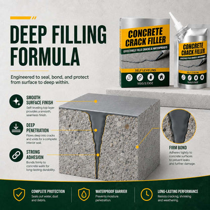 🔥 50% OFF | SVOZK® Waterproof Concrete Crack Filler & Sealant 🛠️