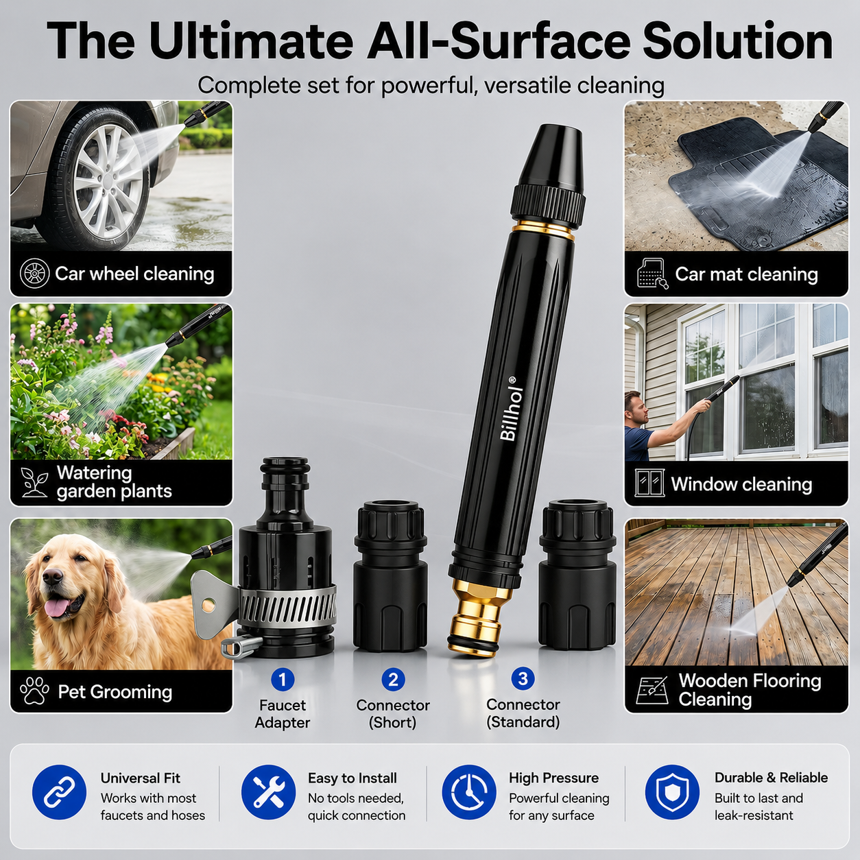 Enjoy 30% OFF Billhol® Universal Connection Kit for High-Pressure Water Gun
