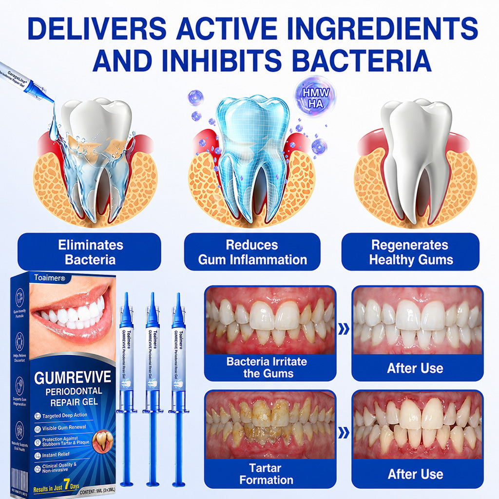 🦷 Trilumia® GumRevive – Advanced Gel for Gum & Periodontal Care