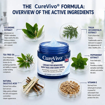 🩺 𝟓𝟎% 𝐎𝐅𝐅 | 𝐎𝐅𝐅𝐈𝐂𝐈𝐀𝐋 𝐂𝐔𝐑𝐄𝐕𝐈𝐕𝐎® 𝐒𝐓𝐎𝐑𝐄 | 𝟕-𝐃𝐚𝐲 𝐒𝐤𝐢𝐧 𝐓𝐚𝐠 & 𝐒𝐩𝐨𝐭 𝐄𝐫𝐚𝐬𝐞𝐫 𝐂𝐫𝐞𝐚𝐦 – 𝐆𝐌𝐏-𝐌𝐚𝐧𝐮𝐟𝐚𝐜𝐭𝐮𝐫𝐞𝐝 𝐁𝐨𝐭𝐚𝐧𝐢𝐜𝐚𝐥 𝐅𝐨𝐫𝐦𝐮𝐥𝐚