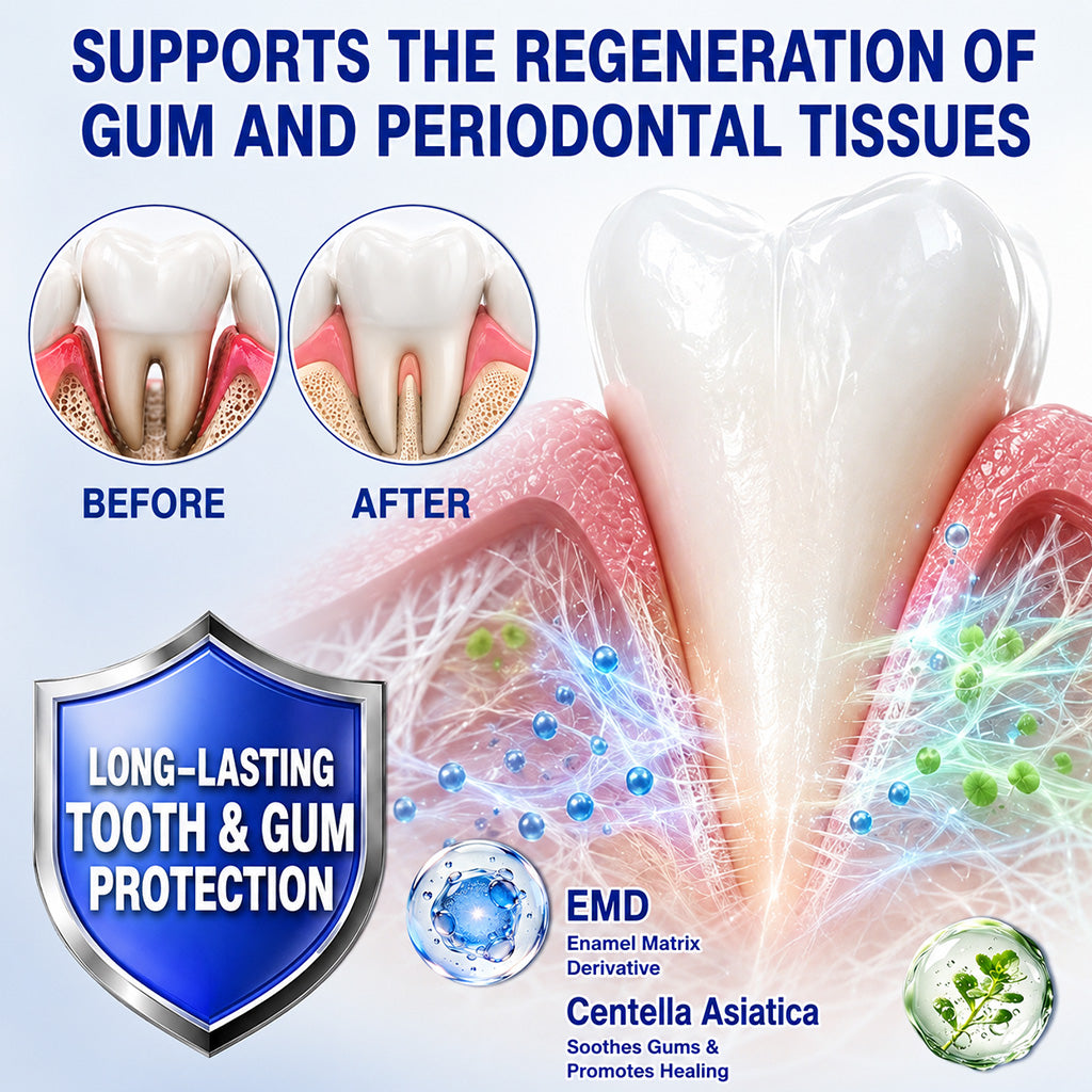 🦷 Trilumia® GumRevive – Advanced Gel for Gum & Periodontal Care