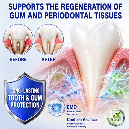 🦷 Trilumia® GumRevive – Advanced Gel for Gum & Periodontal Care