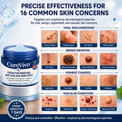 🛡️ 𝟓𝟎% 𝐎𝐅𝐅 | 𝐎𝐅𝐅𝐈𝐂𝐈𝐀𝐋 𝐂𝐔𝐑𝐄𝐕𝐈𝐕𝐎® 𝐒𝐓𝐎𝐑𝐄 | 𝟕-𝐃𝐚𝐲 𝐒𝐤𝐢𝐧 𝐓𝐚𝐠 & 𝐒𝐩𝐨𝐭 𝐄𝐫𝐚𝐬𝐞𝐫 𝐂𝐫𝐞𝐚𝐦 – 𝐆𝐌𝐏-𝐌𝐚𝐧𝐮𝐟𝐚𝐜𝐭𝐮𝐫𝐞𝐝 𝐁𝐨𝐭𝐚𝐧𝐢𝐜𝐚𝐥 𝐅𝐨𝐫𝐦𝐮𝐥𝐚