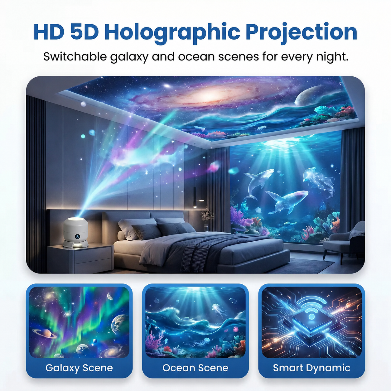 Last day 70%off🔥丨REBYIPO® Night Light Projector — Smart 5D Holographic Starry Sky & Ocean Projector 🌠