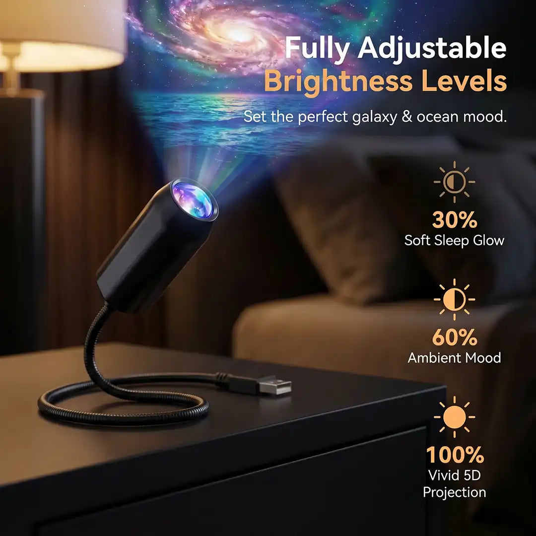 🔥 𝐅𝐢𝐧𝐚𝐥 𝐃𝐚𝐲 𝐔𝐥𝐭𝐢𝐦𝐚𝐭𝐞 𝐎𝐟𝐟𝐞𝐫 | 𝐑𝐄𝐁𝐘𝐈𝐏𝐎® 𝐒𝐦𝐚𝐫𝐭 𝟓𝐃 𝐇𝐨𝐥𝐨𝐠𝐫𝐚𝐩𝐡𝐢𝐜 𝐍𝐢𝐠𝐡𝐭 𝐋𝐢𝐠𝐡𝐭 𝐏𝐫𝐨𝐣𝐞𝐜𝐭𝐨𝐫 🌠
